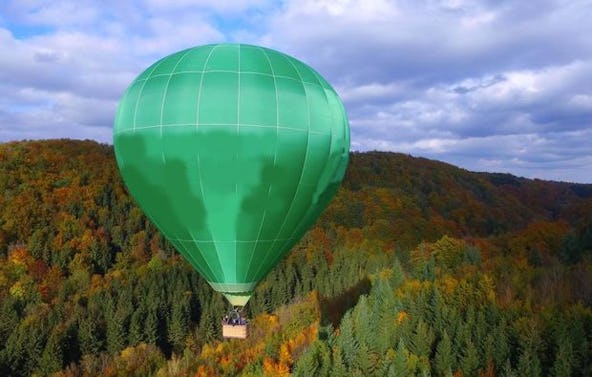 Ballonfahren Bad Wörishofen
