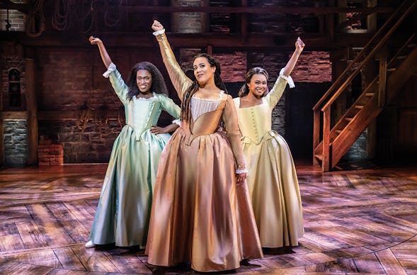 Musical Hamburg – Dein Wertgutschein über 499,90 €